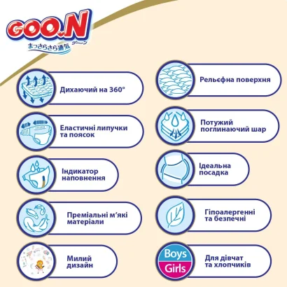 Підгузки Goo.N Premium Soft для новонароджених (SS, до 5 кг, 72 шт)