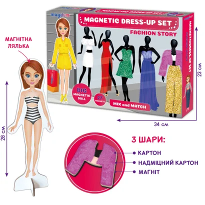 Настільна магнітна гра "Fashion story" ML4032-08 EN магнітна лялька, 27 магнітів