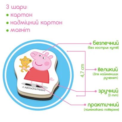 Набір магнітів "Магнітна історія Сім'я Пеппи" МЕ 5031-15, 68 магнітних деталей
