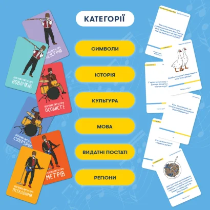 Настільна карткова гра "Шевченко питає про українську музику" orner-2221