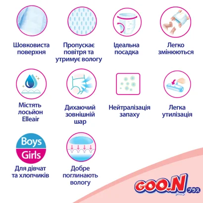 Трусики-підгузки GOO.N Plus для дітей 13-25 кг (розмір ХXL, унісекс, 28 шт.)
