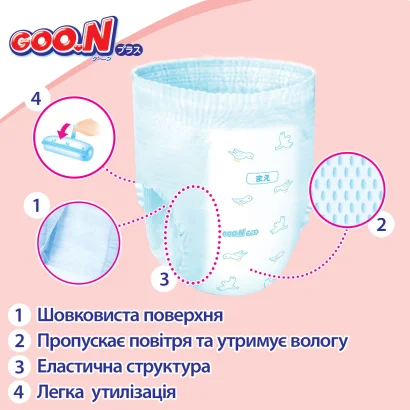 Трусики-підгузки GOO.N Plus для дітей 6-12 кг (розмір M, унісекс, 52 шт.)