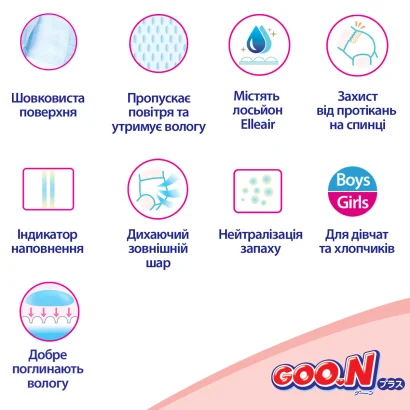 Підгузки GOO.N Plus для новонароджених до 5 кг (розмір NB, на липучках, унісекс, 68 шт)