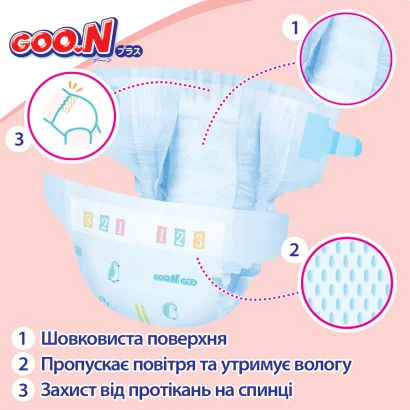 Підгузки GOO.N Plus для дітей 4-8 кг (розмір S, на липучках, унісекс, 62 шт)