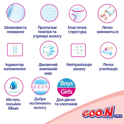 Трусики-підгузки GOO.N Plus для дітей 12-22 кг (розмір XL, унісекс, 38 шт)