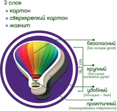Набір магнітних пазлів Magdum "Baby puzzle" ML4031-62 EN
