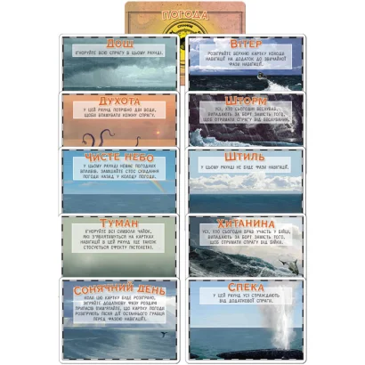 Настільна гра "Lifeboat: За бортом" LB001U від 4 до 8 гравців