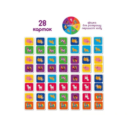 Дитяча розвивальна гра Доміно &laquo;Тварини&raquo; ME5032-22, 28 карток