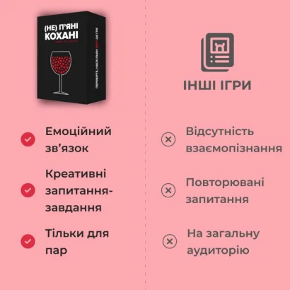 Настільна гра &laquo;(Не) п'яні кохані&raquo; 0021MG, для пар