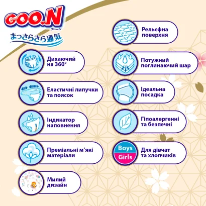 Підгузки GOO.N Premium Soft для немовлят до 5 кг (1(NB), на липучках, унісекс, 72 шт.)