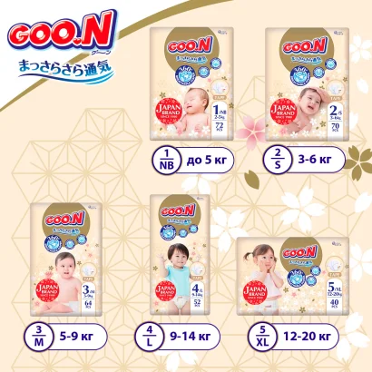 Підгузки GOO.N Premium Soft для немовлят до 5 кг (1(NB), на липучках, унісекс, 72 шт.)
