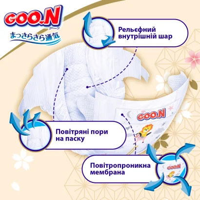 Підгузки GOO.N Premium Soft для дітей 3-6 кг (розмір 2(S), на липучках, унісекс, 70 шт)