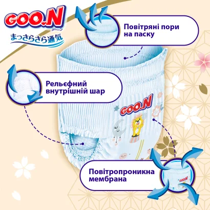 Трусики-підгузки GOO.N Premium Soft для дітей 18-30 кг (розмір 7(3XL), унісекс, 22 шт)
