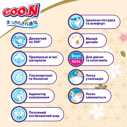 Трусики-підгузки GOO.N Premium Soft для дітей 18-30 кг (розмір 7(3XL), унісекс, 22 шт)