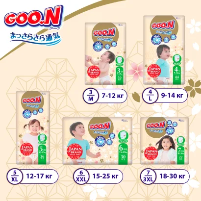 Трусики-підгузки GOO.N Premium Soft для дітей 18-30 кг (розмір 7(3XL), унісекс, 22 шт)