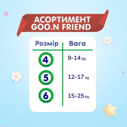 Трусики-підгузки GOO.N FRIEND для дітей 15-25 кг (розмір 6, унісекс, 20 шт)