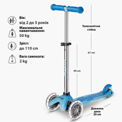 Самокат MICRO серії &quot;Mini Deluxe Glow LED&quot; – АРКТИЧНИЙ СИНІЙ (до 50 kg, 3-х колісний, світло)