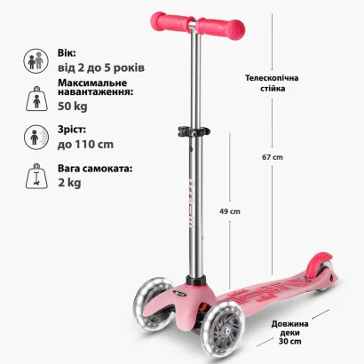 Самокат MICRO серії &quot;Mini Deluxe Glow LED&quot; – МОРОЗНИЙ РОЖЕВИЙ (до 50 kg, 3-х колісний, світло)