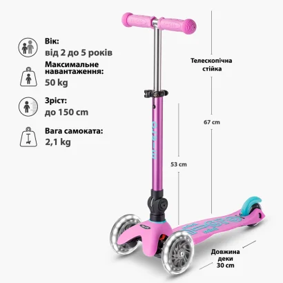 Самокат MICRO серії "Mini Deluxe Foldable LED" &ndash; ЛАВАНДОВИЙ (складаний, до 50 кг (kg), триколісний, світло)