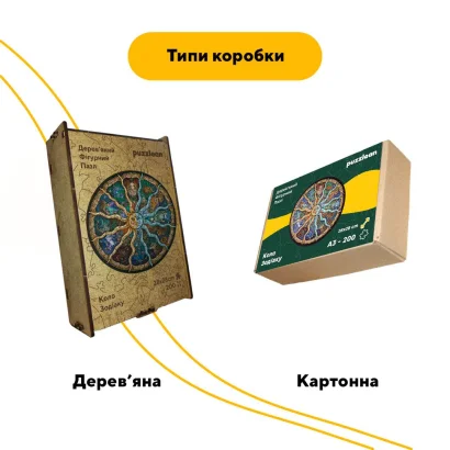 Пазл дерев'яний Коло Зодіаку, А5, Картонна коробка