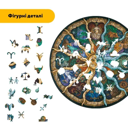 Пазл дерев'яний Коло Зодіаку, А5, Картонна коробка