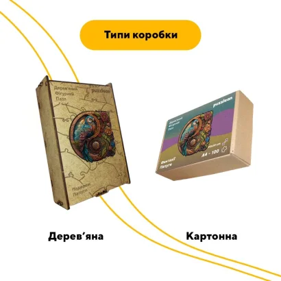 Пазл дерев'яний Подорож Папуги, А5, Картонна коробка