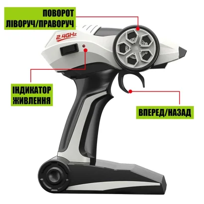 Автомобіль OFF-ROAD CRAWLER з р/к - WHERE THE TRAIL ENDS (червоний, акум. 7.2V, метал. корпус, 1:14)