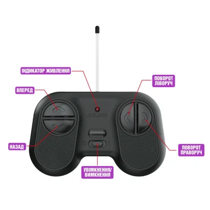 Автомобіль BIGFOOT з р/к &ndash; DINOSAUR (1:16, 27 МГц (MHz))